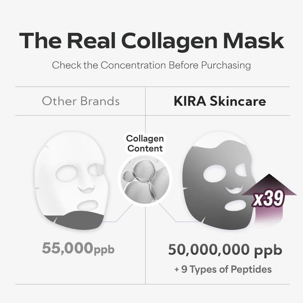 Radiance Therapy Bio-Collagen Mask